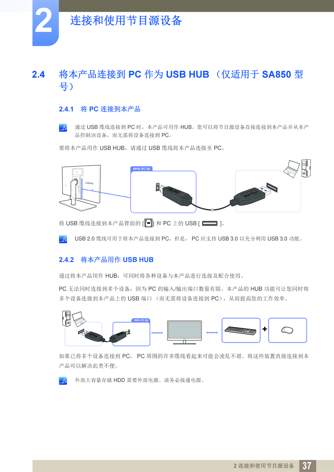 Samsung LS24A650DS/EN, LS24A650DE/EN, LS27A650DS/EN 将本产品连接到 PC 作为 USB HUB （仅适用于 SA850 型 号）, 1 将 PC 连接到本产品, 2 将本产品用作 USB HUB 