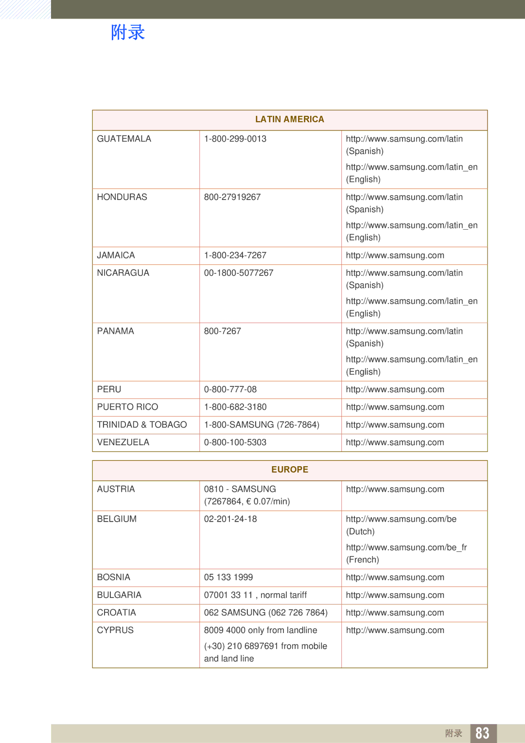 Samsung LS24A850DW/EN, LS24A650DE/EN, LS27A650DS/EN, LS24A650DS/EN, LS27A650DE/EN manual Europe 