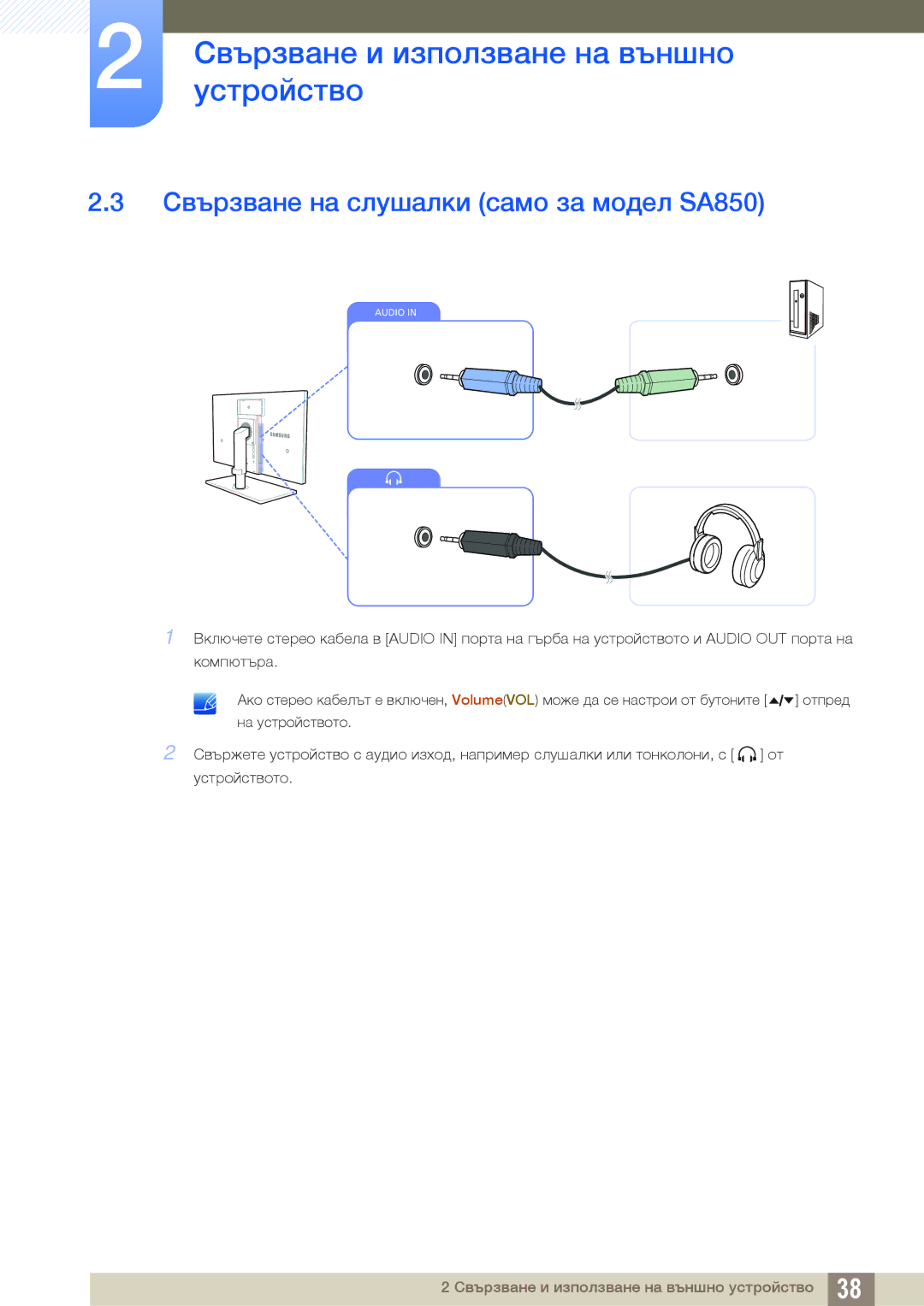 Samsung LS24A650DS/EN, LS24A850DW/EN manual Свързване на слушалки само за модел SA850 