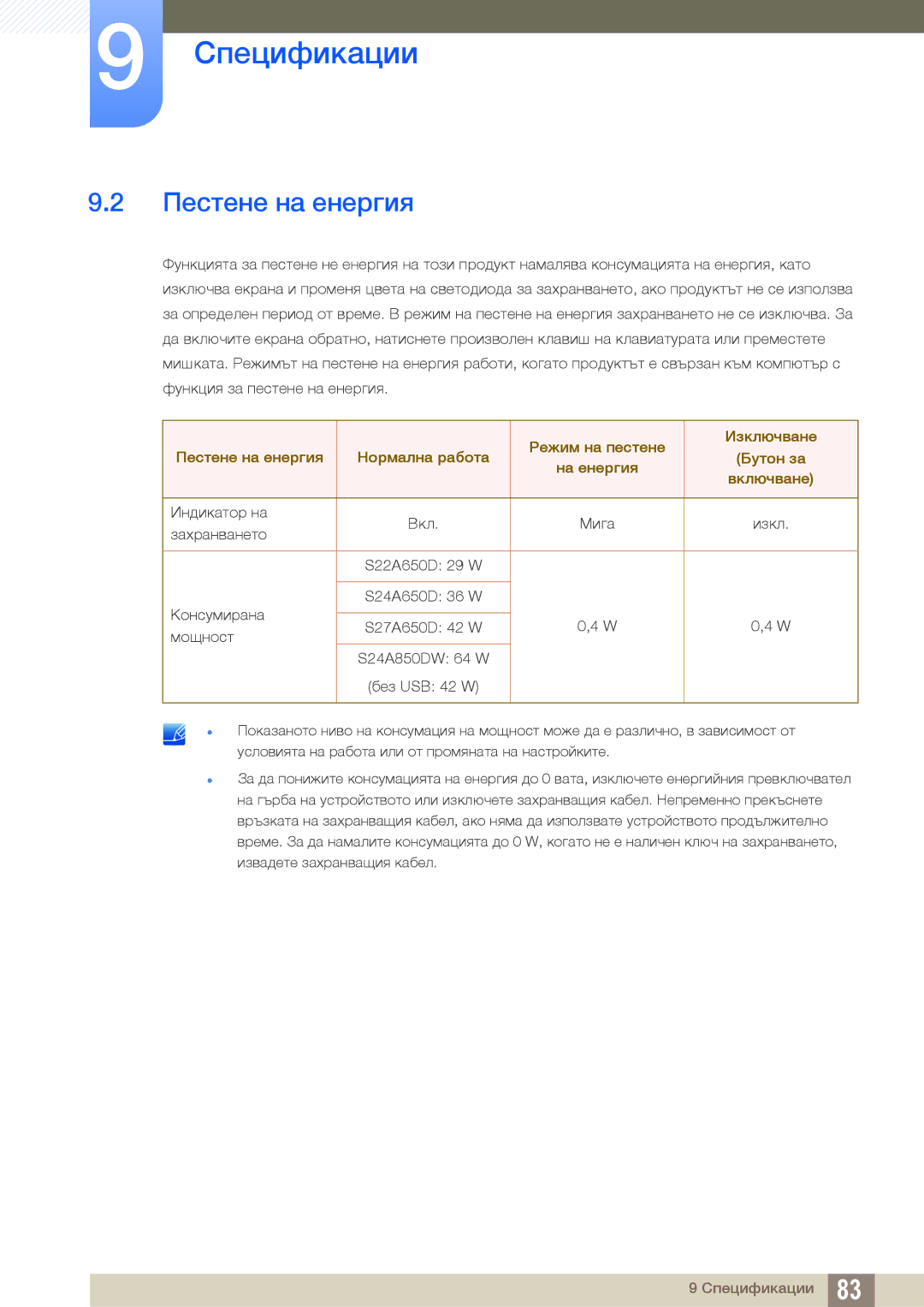 Samsung LS24A850DW/EN, LS24A650DS/EN manual Пестене на енергия 