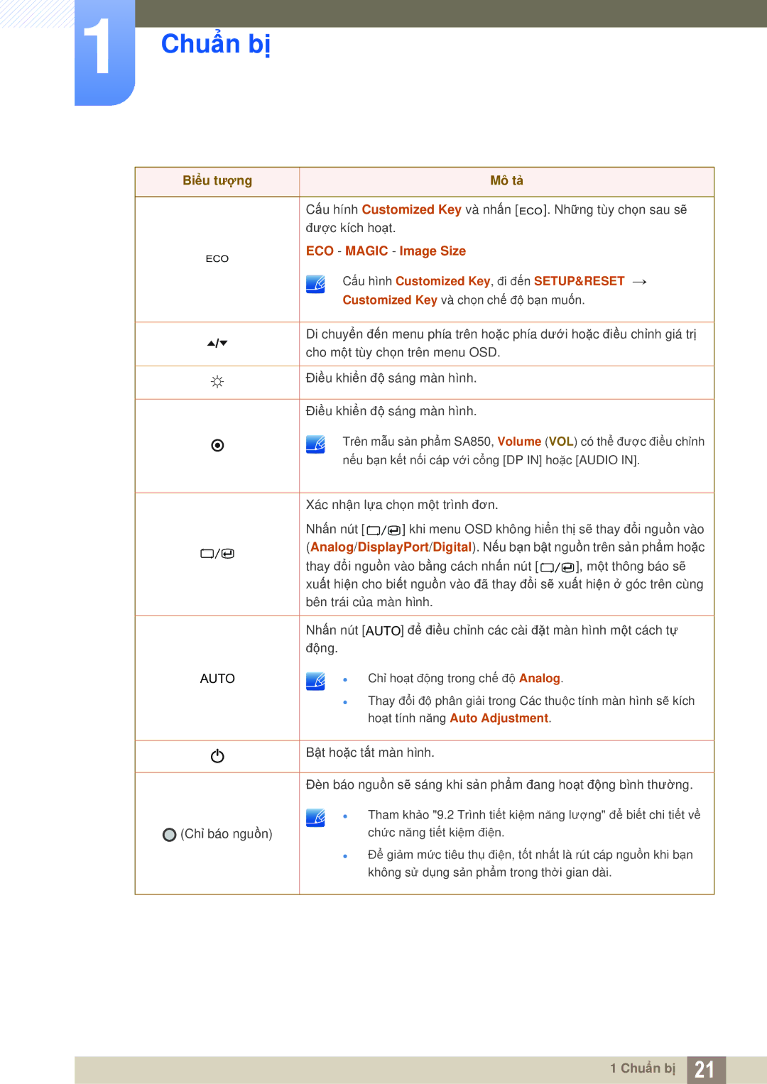 Samsung LS24A650DS/EN manual Auto 