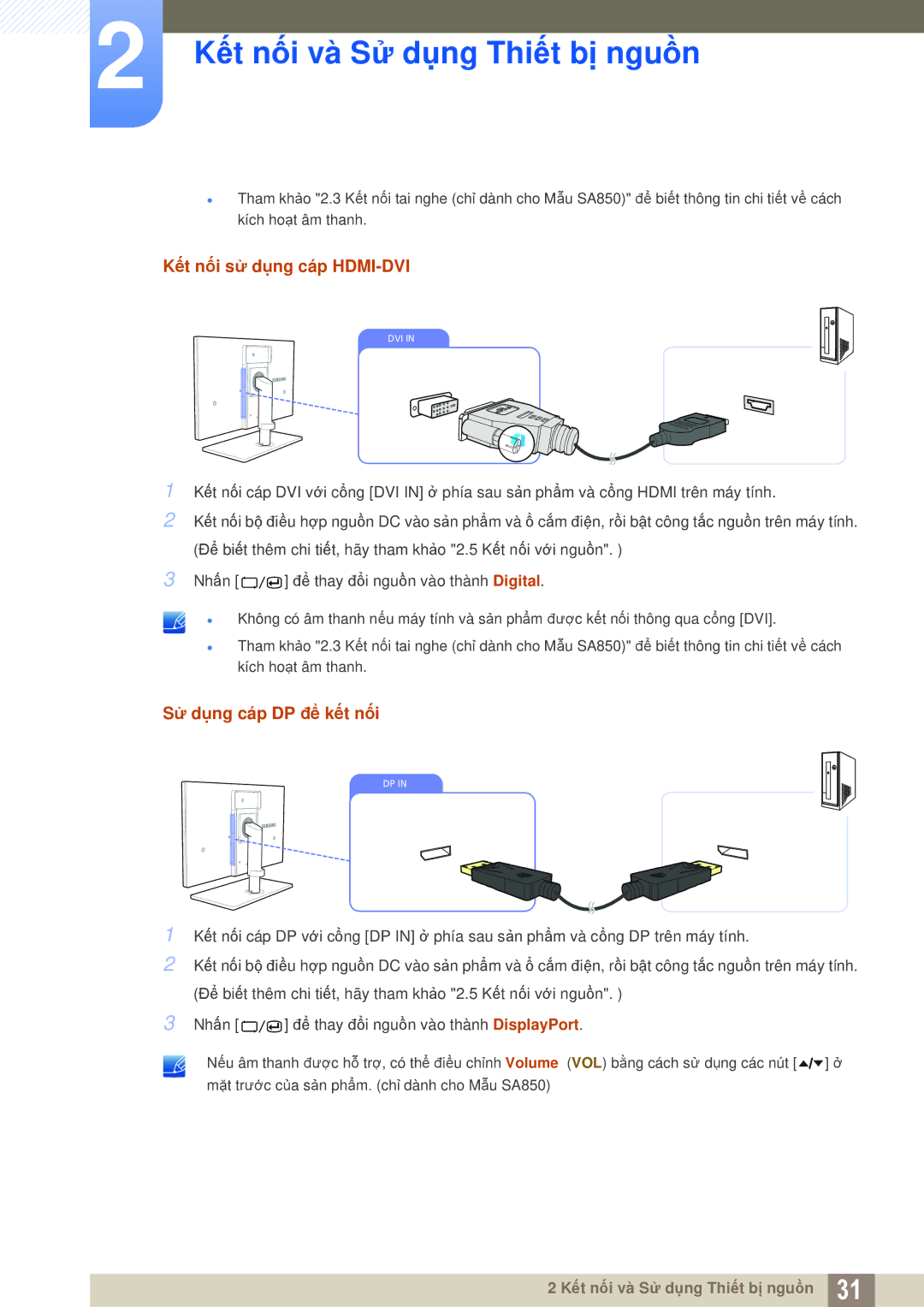 Samsung LS24A650DS/EN manual Kết nối sử dụng cáp HDMI-DVI, Sử dụng cáp DP để kết nối 