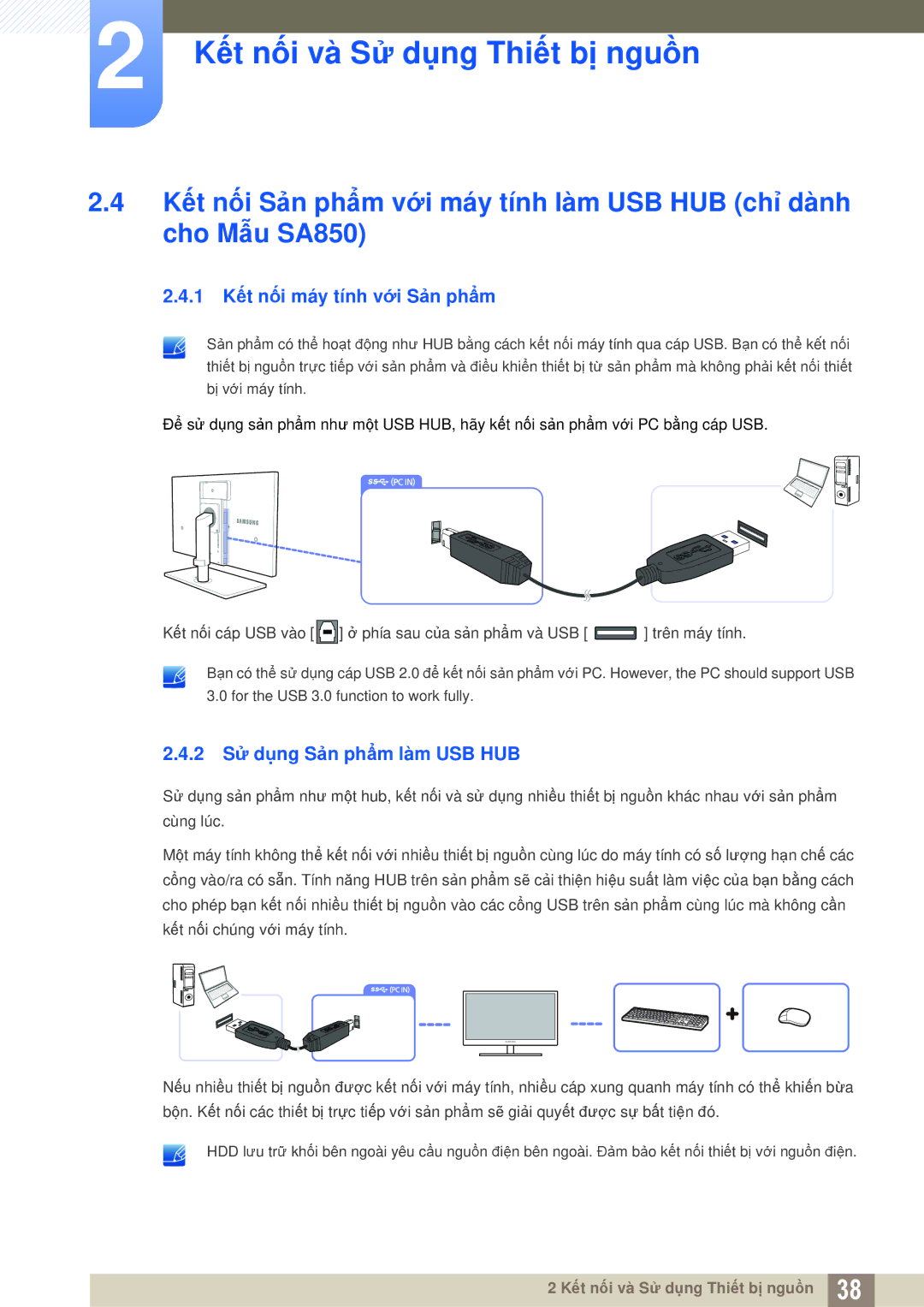 Samsung LS24A650DS/EN manual 1 Kết nối máy tính với Sản phẩm, 2 Sử dụng Sản phẩm làm USB HUB 