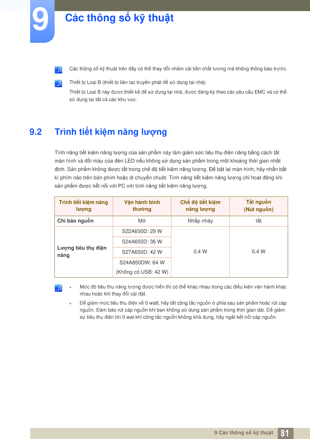 Samsung LS24A650DS/EN manual Trình tiết kiệm năng lượng, Năng 