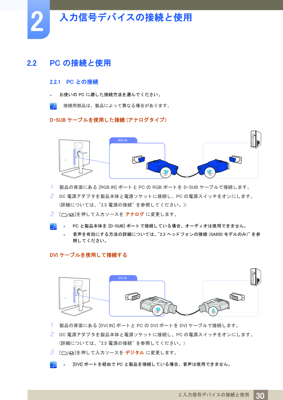 Samsung LS24A650DS/XJ, LS24A850DWV/XJ, LS27A650DS/XJ, LS27A650DSV/XJ Pc の接続と使用, 1 PC との接続, 接続用部品は、 製品によ っ て異なる場合があ り ます。 