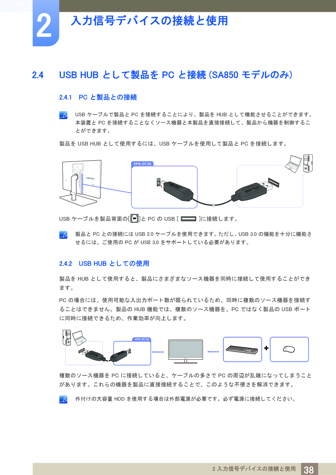 Samsung LS27A650DS/XJ, LS24A650DS/XJ, LS24A850DWV/XJ, LS27A650DSV/XJ manual USB HUB と し て製品を PC と接続 SA850 モデルのみ, 1 PC と製品との接続 