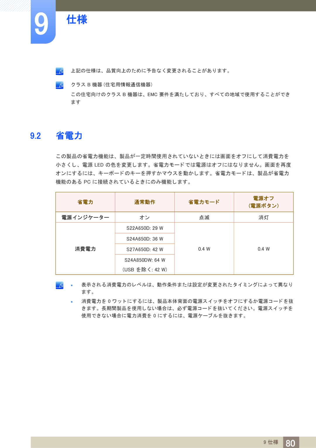 Samsung LS27A650DS/XJ, LS24A650DS/XJ, LS24A850DWV/XJ, LS27A650DSV/XJ, LS24A850DW/XJ manual 省電力 通常動作 省電力モー ド 電源オフ 電源ボ タ ン 