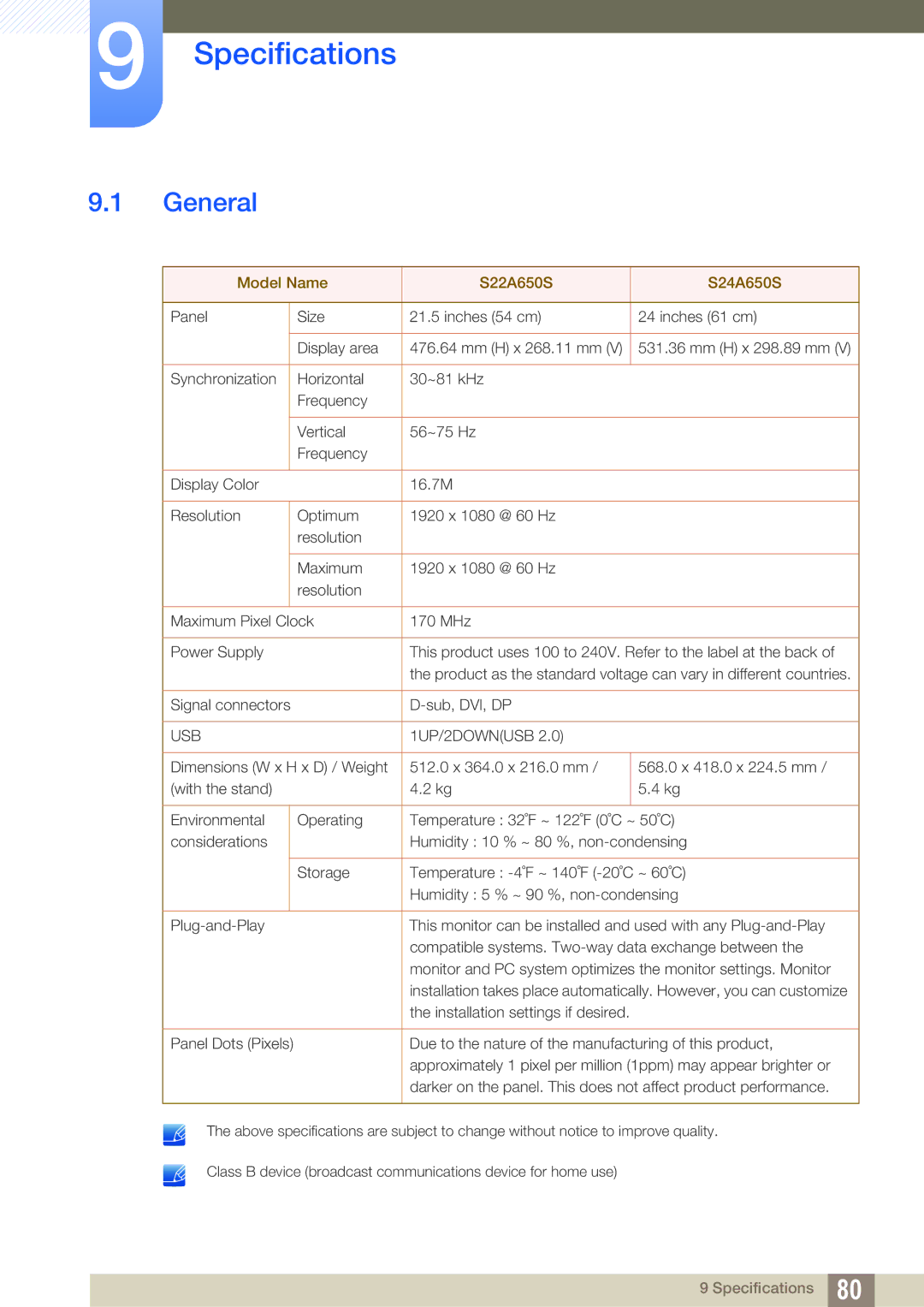 Samsung LS24A650SE/EN, LS24A650SS/EN manual Specifications, General 