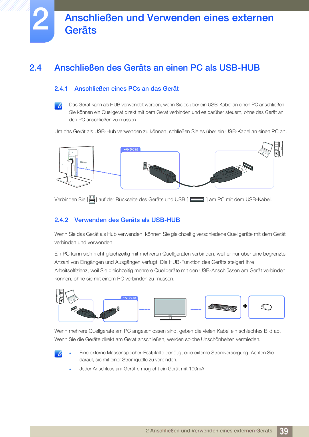 Samsung LS24A650SS/EN, LS24A650SE/EN Anschließen des Geräts an einen PC als USB-HUB, Anschließen eines PCs an das Gerät 