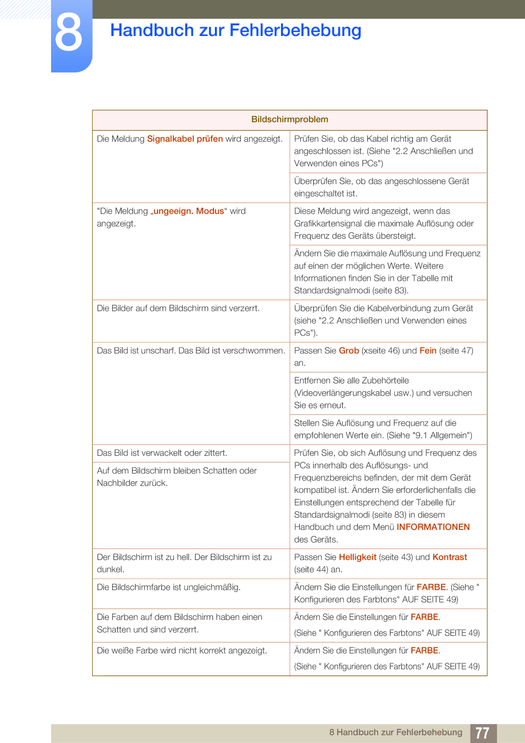 Samsung LS24A650SS/EN, LS24A650SE/EN manual Siehe Konfigurieren des Farbtons AUF Seite 