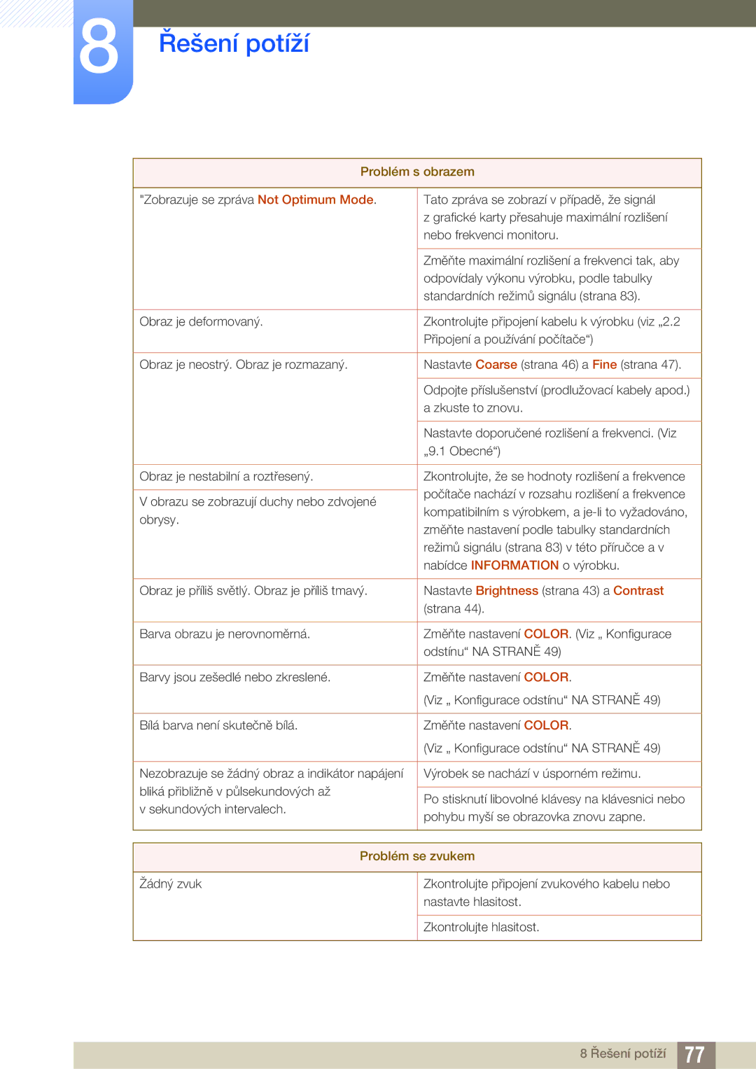 Samsung LS24A650SS/EN, LS24A650SE/EN manual Problém se zvukem 