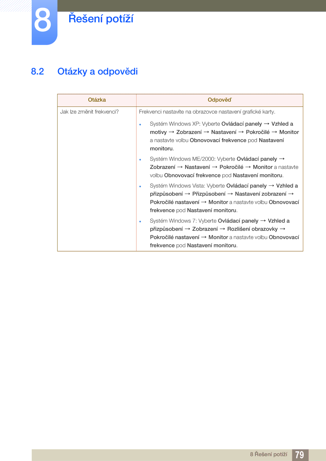 Samsung LS24A650SS/EN, LS24A650SE/EN manual Otázky a odpovědi, Otázka Odpověď 