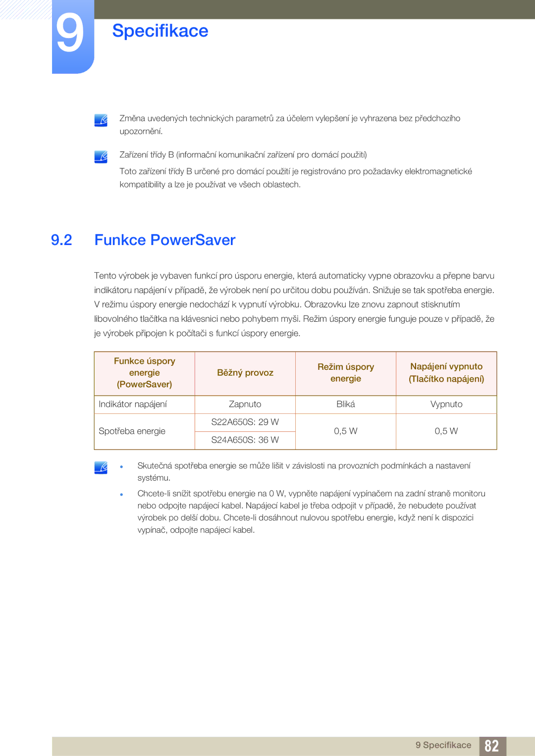 Samsung LS24A650SE/EN, LS24A650SS/EN manual Funkce PowerSaver 