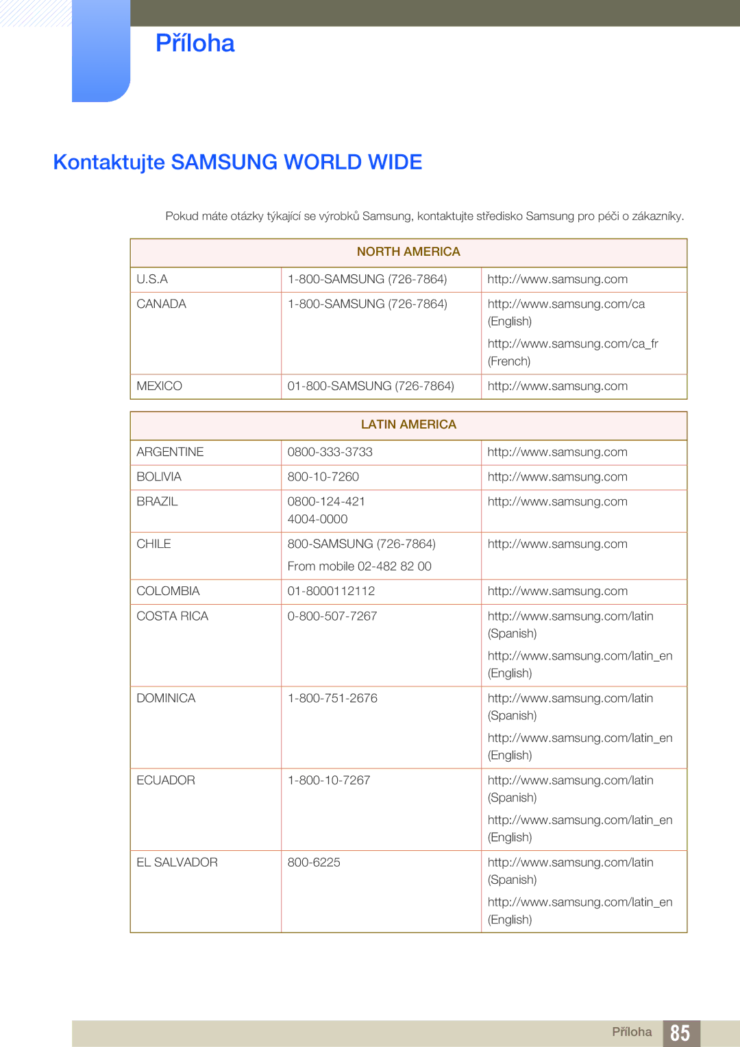 Samsung LS24A650SS/EN, LS24A650SE/EN manual Příloha, Kontaktujte Samsung World Wide 