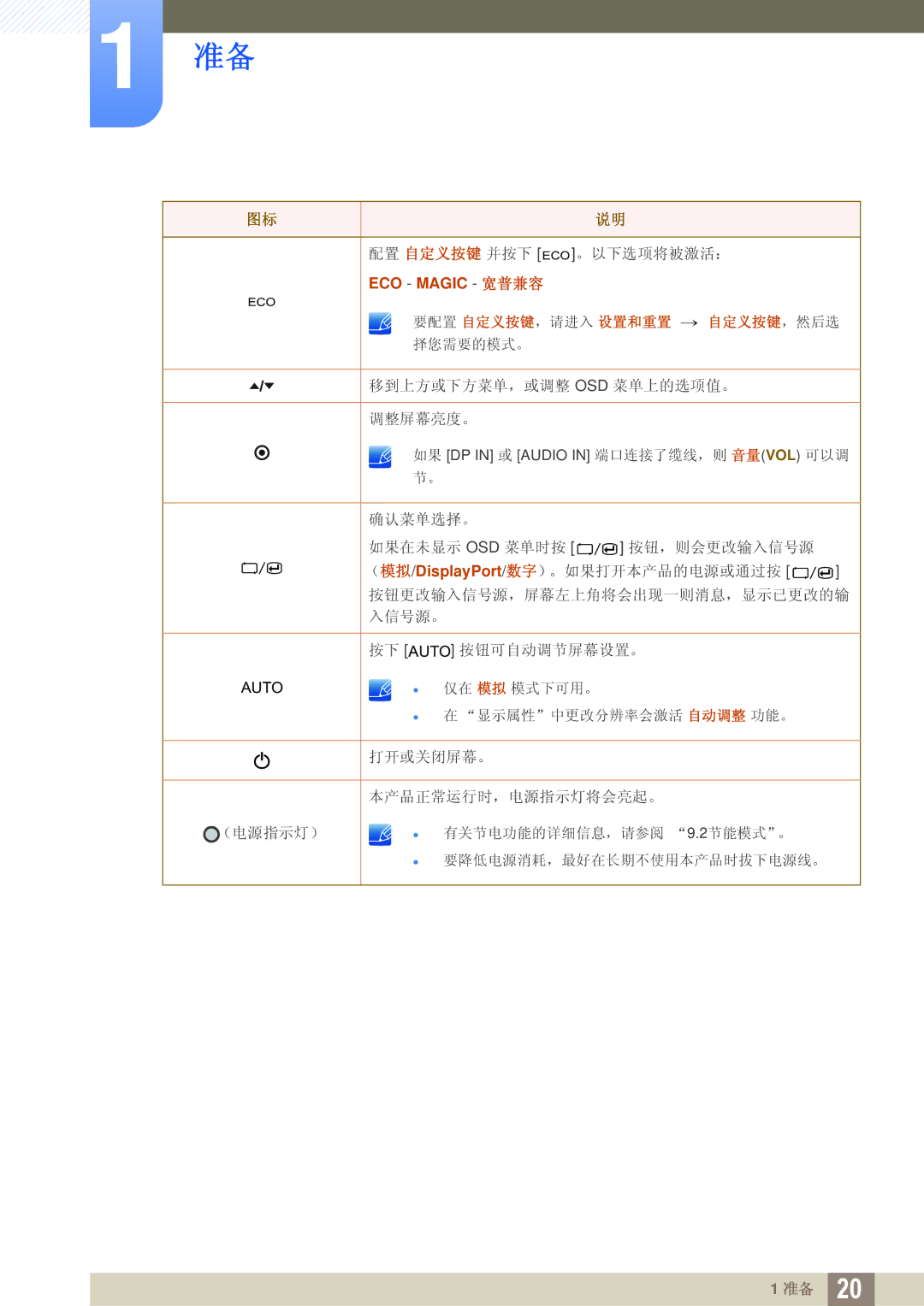 Samsung LS24A650SE/EN manual 要配置 自定义按键，请进入 设置和重置 → 自定义按键，然后选 择您需要的模式。 