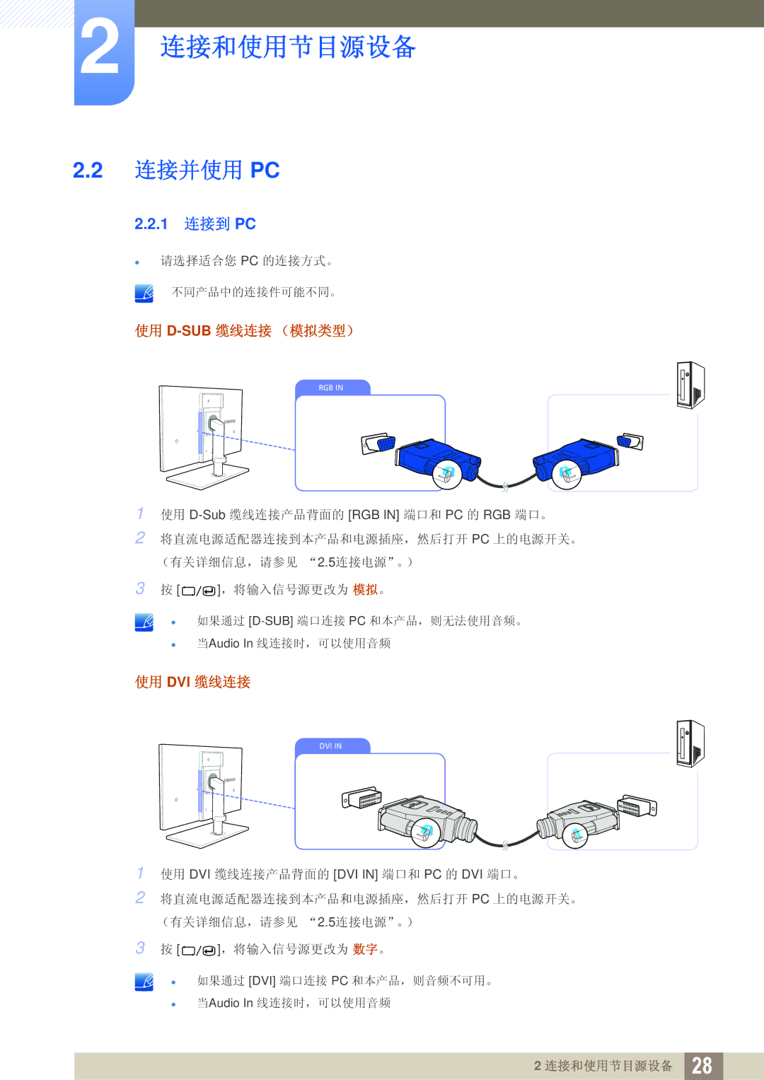 Samsung LS24A650SE/EN manual 连接并使用 Pc, 1 连接到 PC 