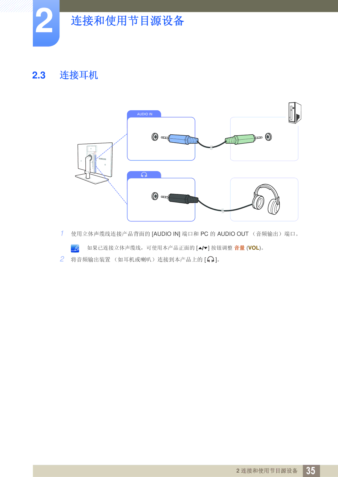 Samsung LS24A650SE/EN manual 连接耳机 