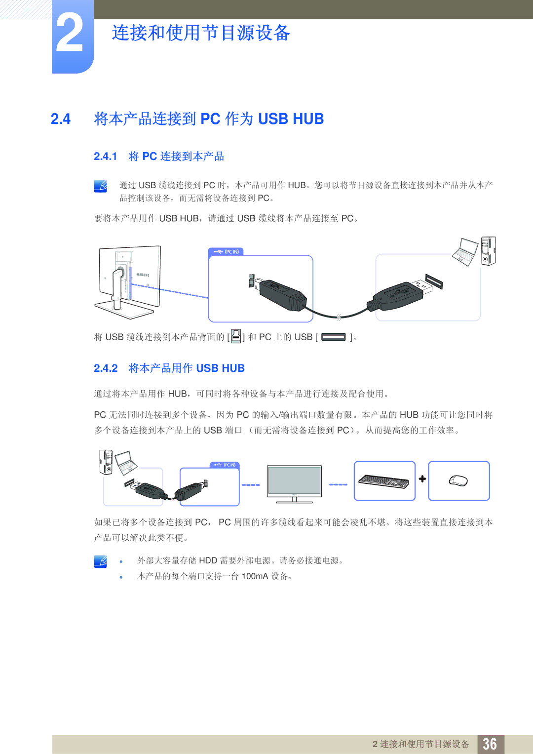 Samsung LS24A650SE/EN manual 将本产品连接到 Pc 作为 Usb Hub, 1 将 PC 连接到本产品, 2 将本产品用作 USB HUB 