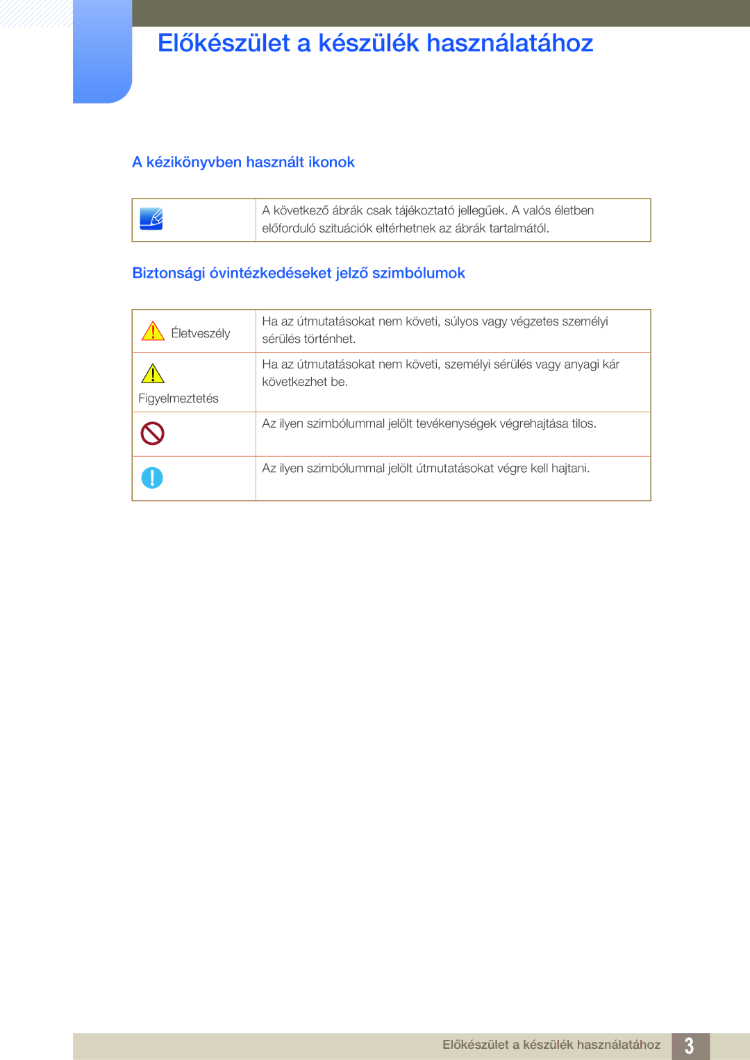 Samsung LS24A650SE/EN manual Kézikönyvben használt ikonok, Biztonsági óvintézkedéseket jelző szimbólumok 