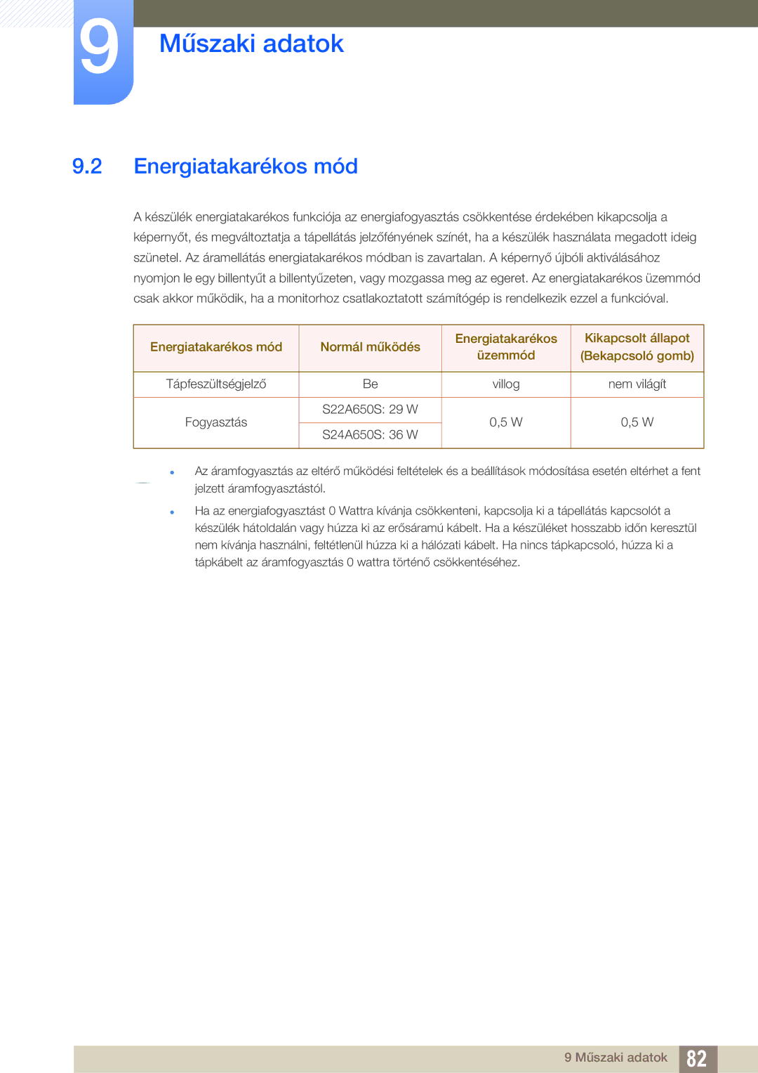 Samsung LS24A650SE/EN manual Energiatakarékos mód 