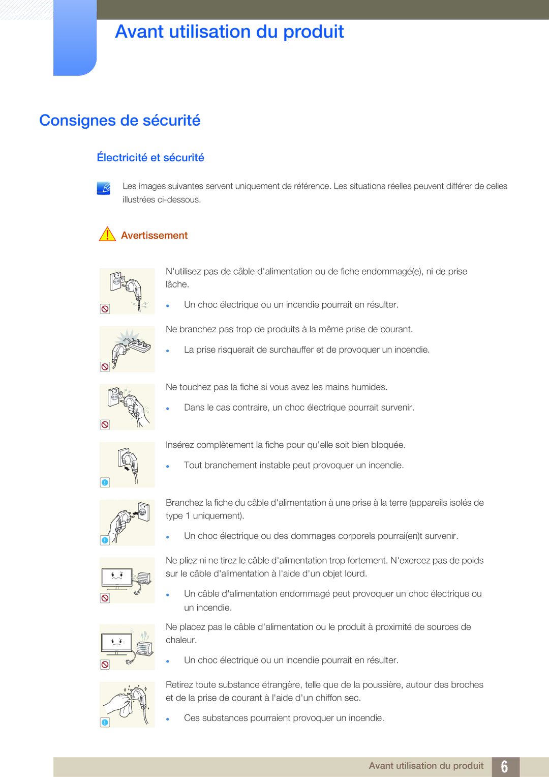 Samsung LS24A650SS/EN manual Consignes de sécurité, Électricité et sécurité, Avertissement 