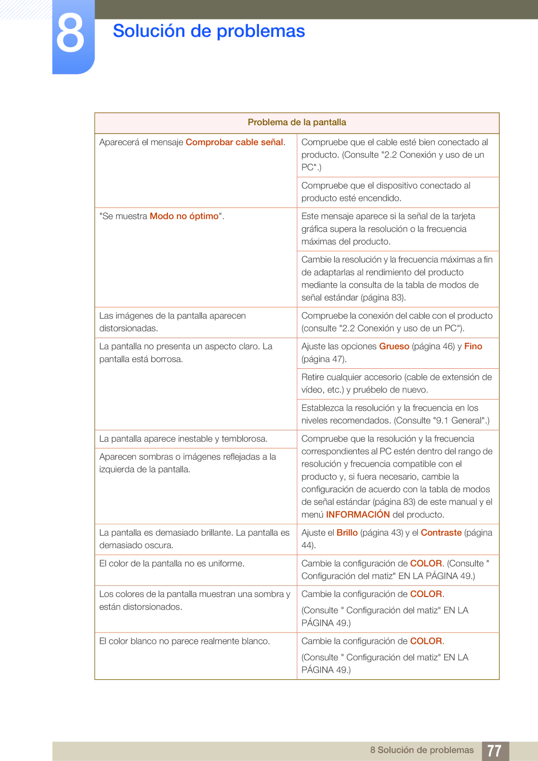 Samsung LS24A650SS/EN manual Página 