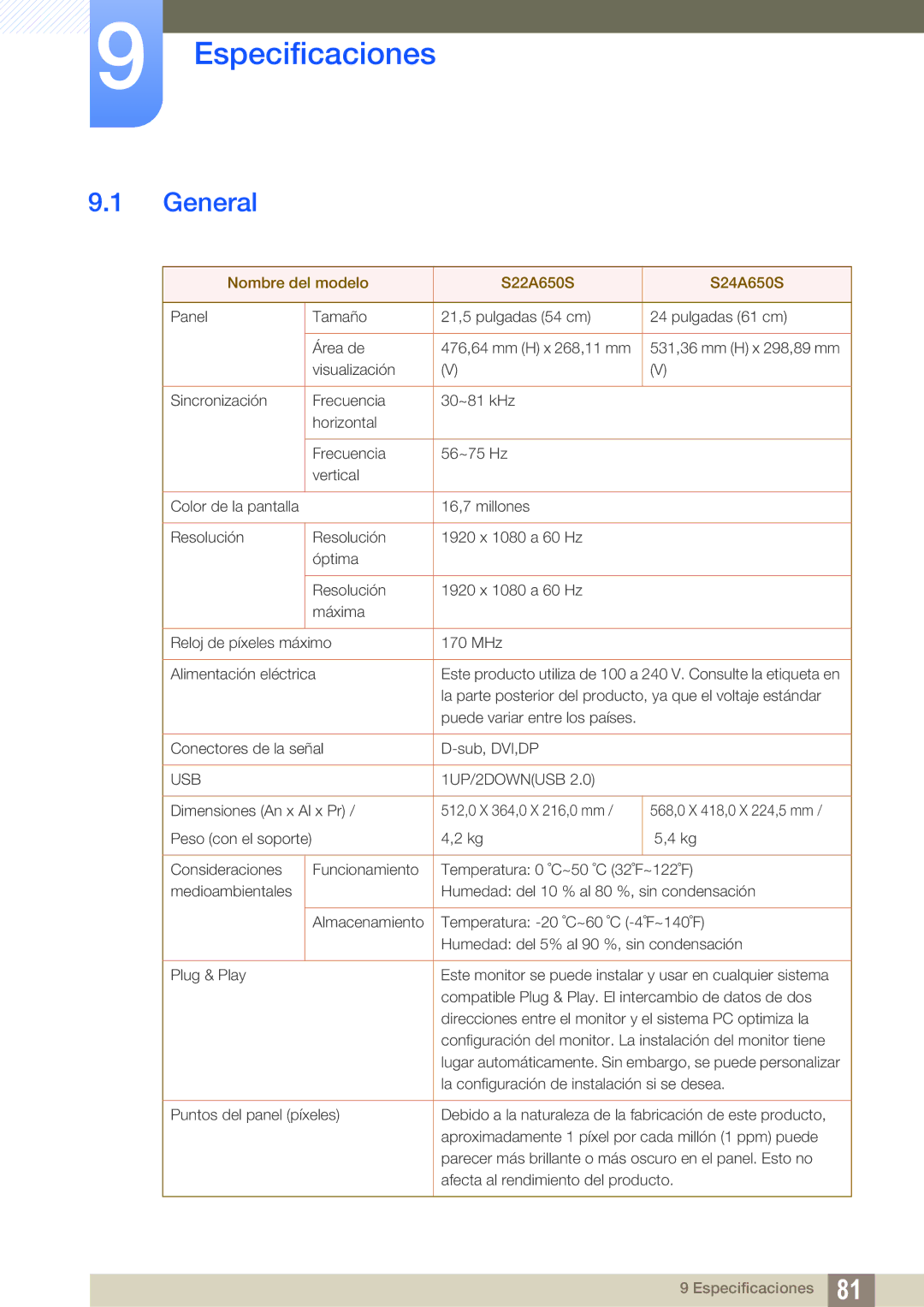 Samsung LS24A650SS/EN manual Especificaciones, General 