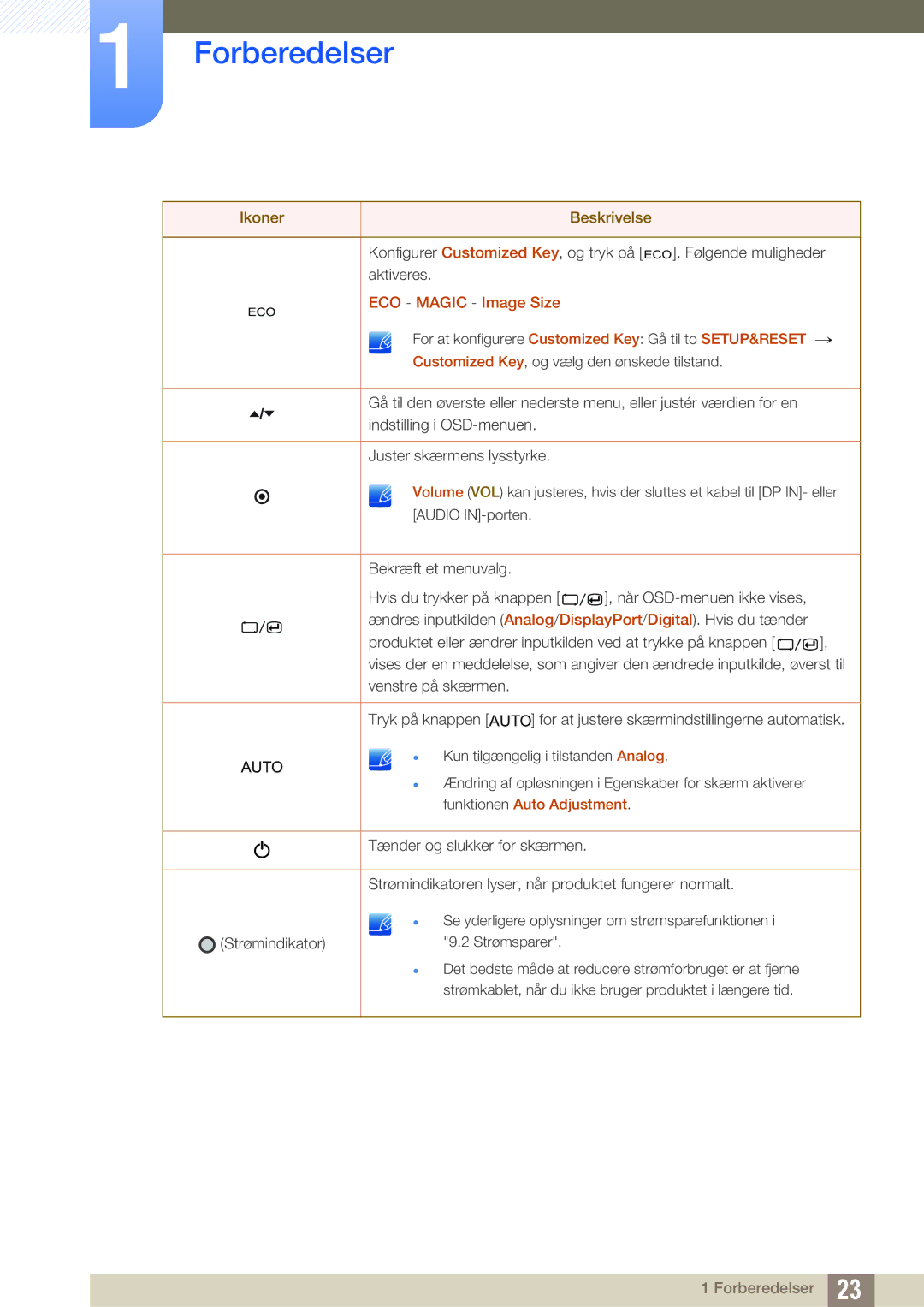 Samsung LS24A650SS/EN manual Auto 