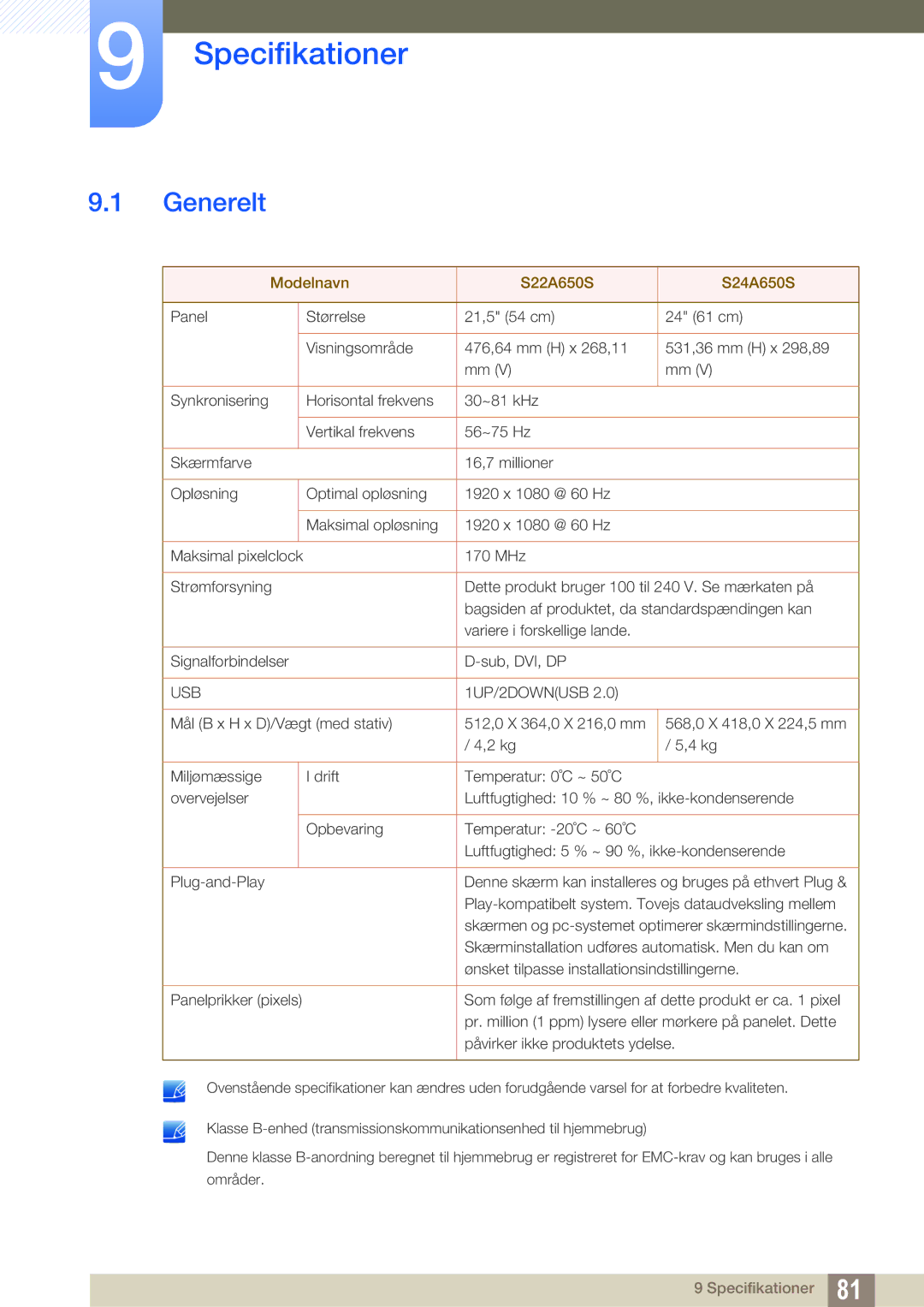 Samsung LS24A650SS/EN manual Specifikationer, Generelt 