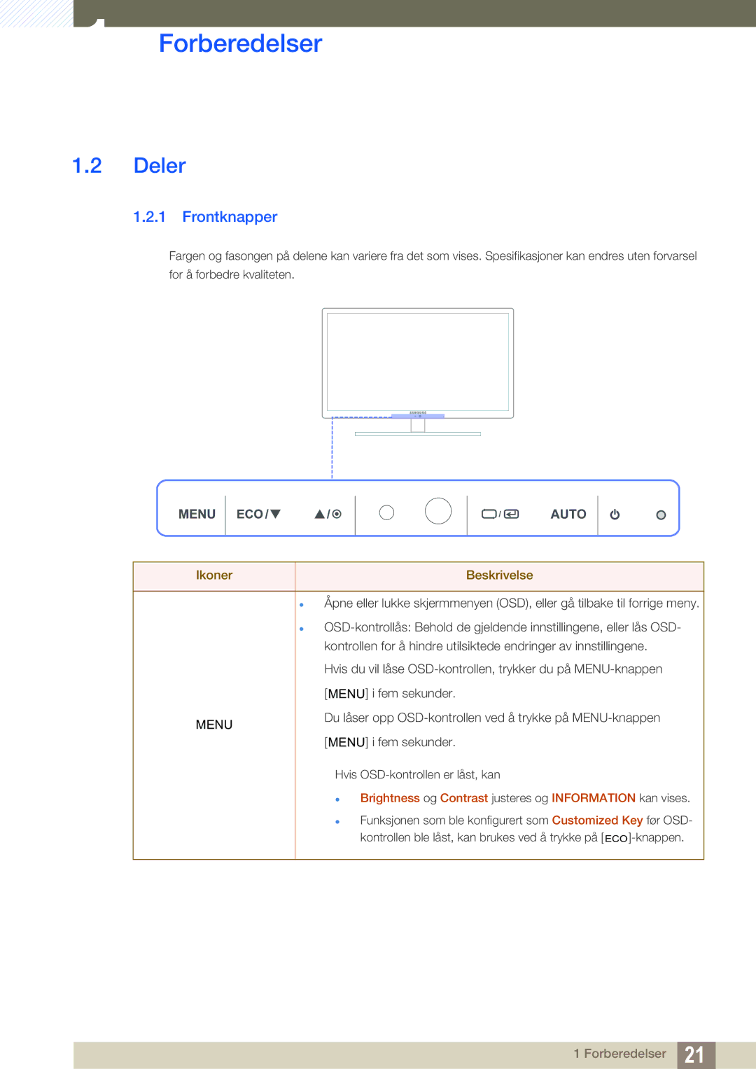 Samsung LS24A650SS/EN manual Deler, Frontknapper 