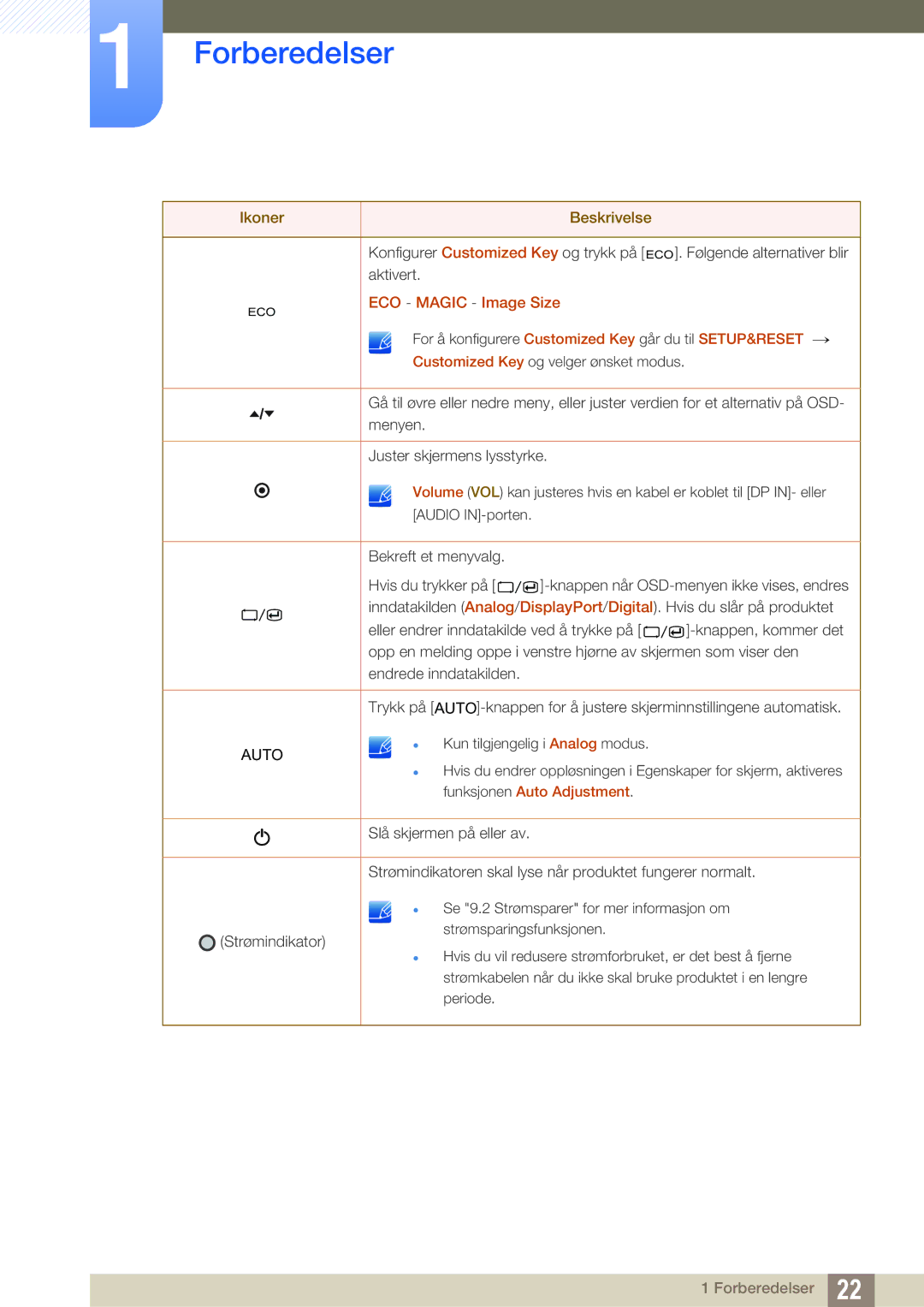 Samsung LS24A650SS/EN manual Auto 