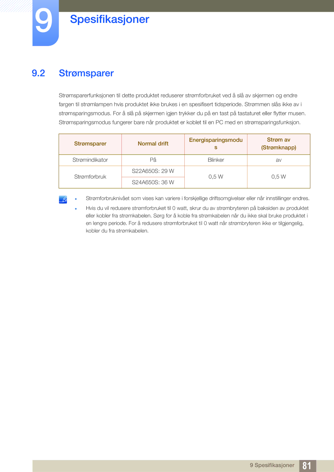 Samsung LS24A650SS/EN manual Strømsparer 