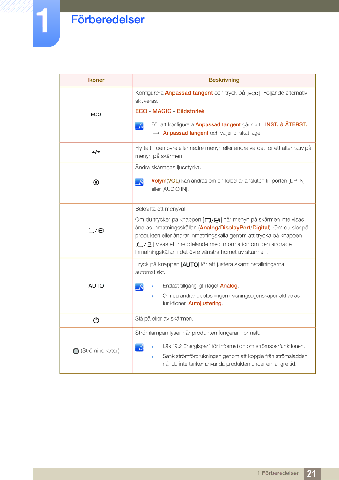 Samsung LS24A650SS/EN manual Auto 