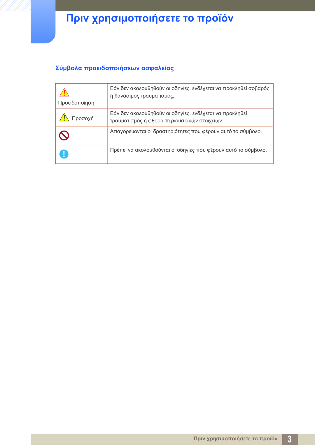 Samsung LS24A850DW/EN manual Σύμβολα προειδοποιήσεων ασφαλείας 