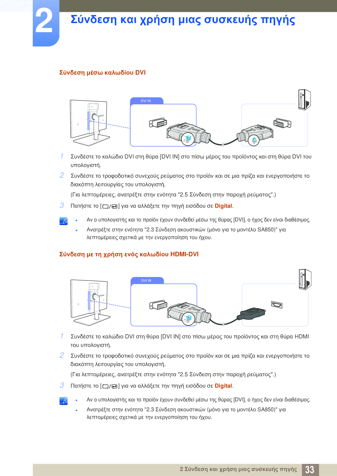 Samsung LS24A850DW/EN manual Σύνδεση μέσω καλωδίου DVI, Σύνδεση με τη χρήση ενός καλωδίου HDMI-DVI 