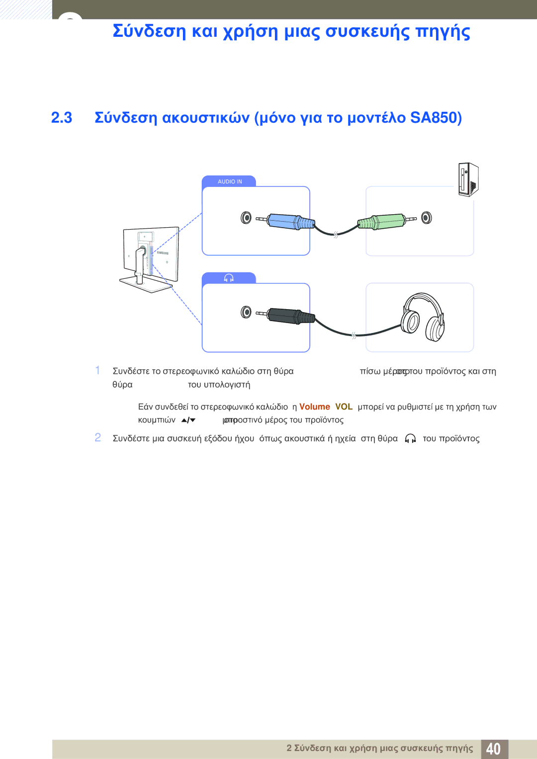 Samsung LS24A850DW/EN manual Σύνδεση ακουστικών μόνο για το μοντέλο SA850 