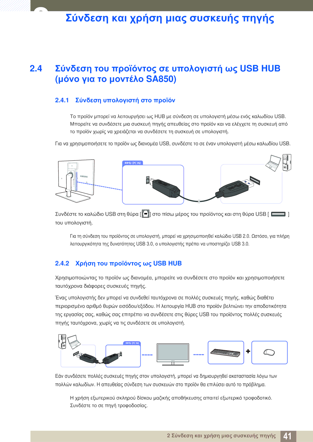 Samsung LS24A850DW/EN manual 1 Σύνδεση υπολογιστή στο προϊόν, 2 Χρήση του προϊόντος ως USB HUB 