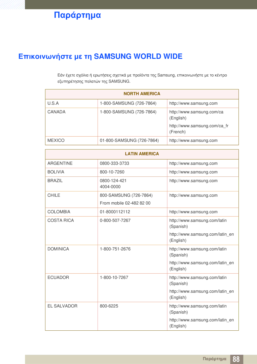 Samsung LS24A850DW/EN manual Παράρτημα, Επικοινωνήστε με τη Samsung World Wide 