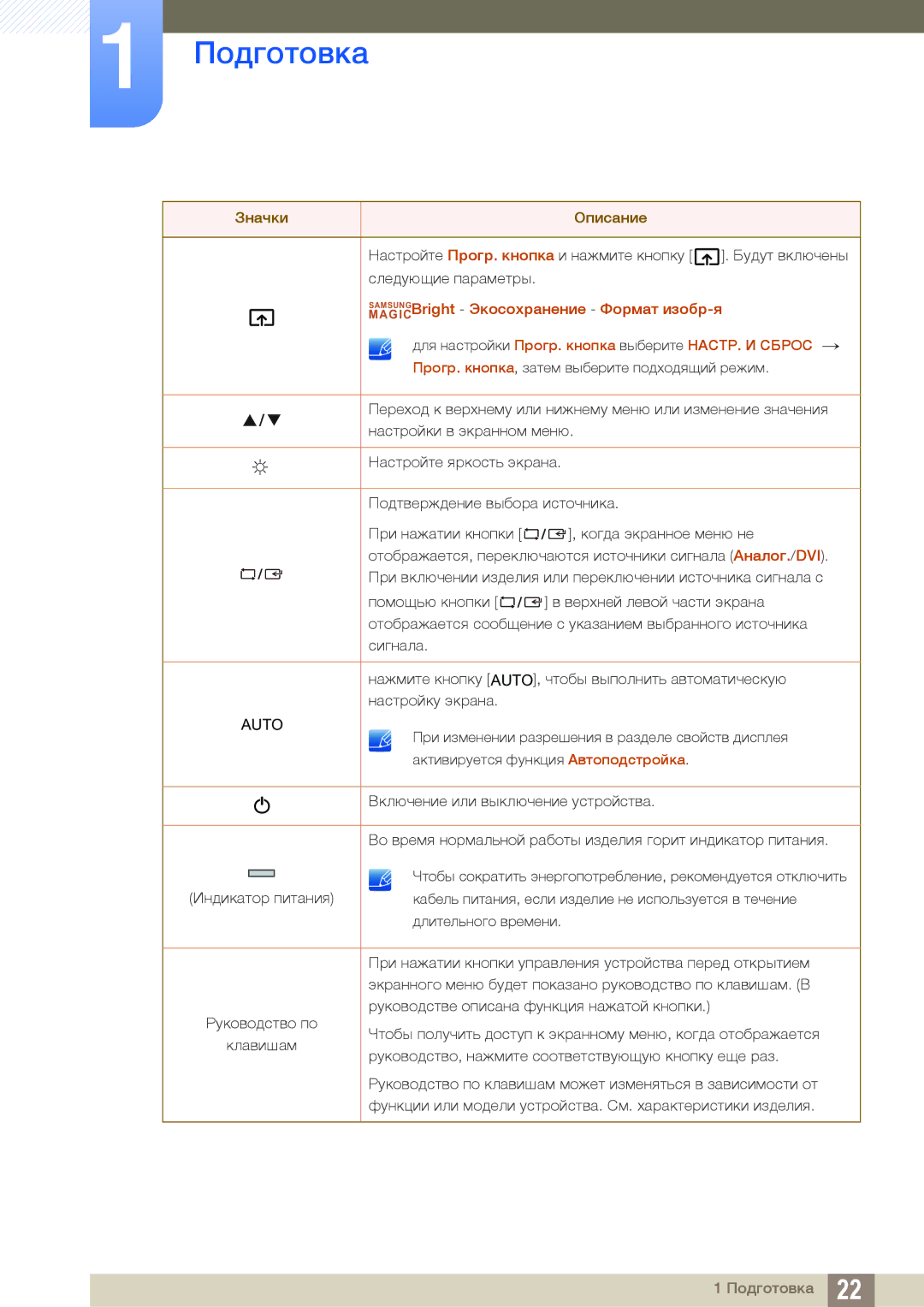 Samsung LS24B150BL/CI manual Auto 