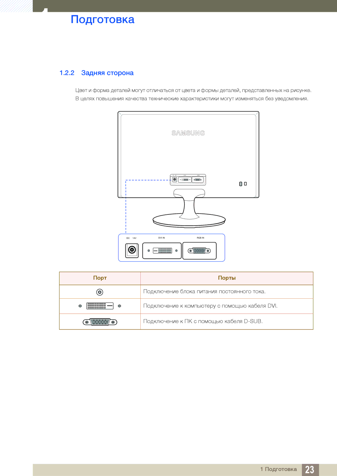 Samsung LS24B150BL/CI manual 2 Задняя сторона, Порт Порты 