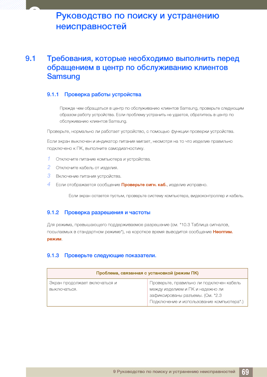 Samsung LS24B150BL/CI manual Руководство по поиску и устранению, Неисправностей, 1 Проверка работы устройства 