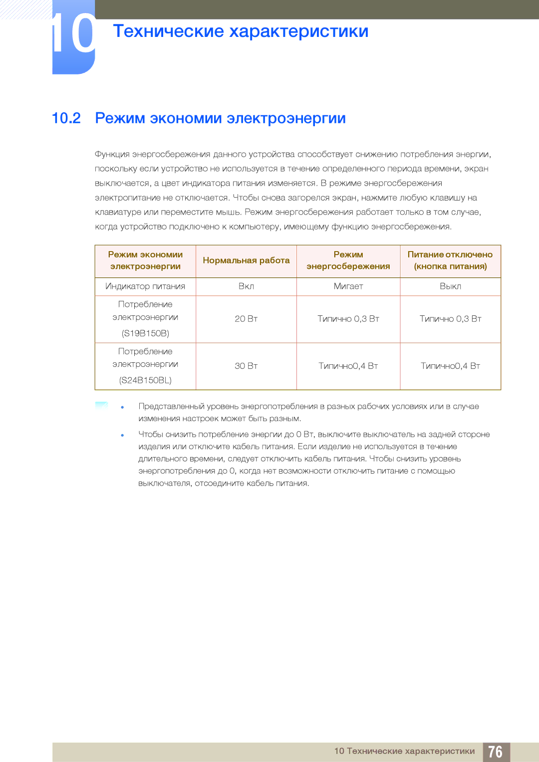 Samsung LS24B150BL/CI manual 10.2 Режим экономии электроэнергии 