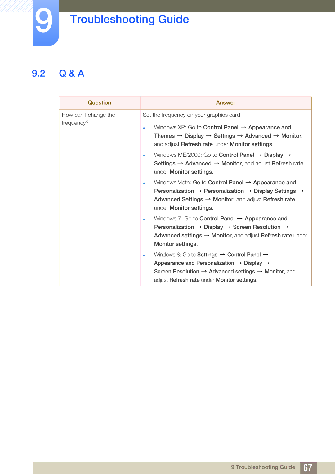 Samsung LS19B150BSMXV, LS24B150BL/EN, LS24B150BL/CI manual Q & a, Question Answer 