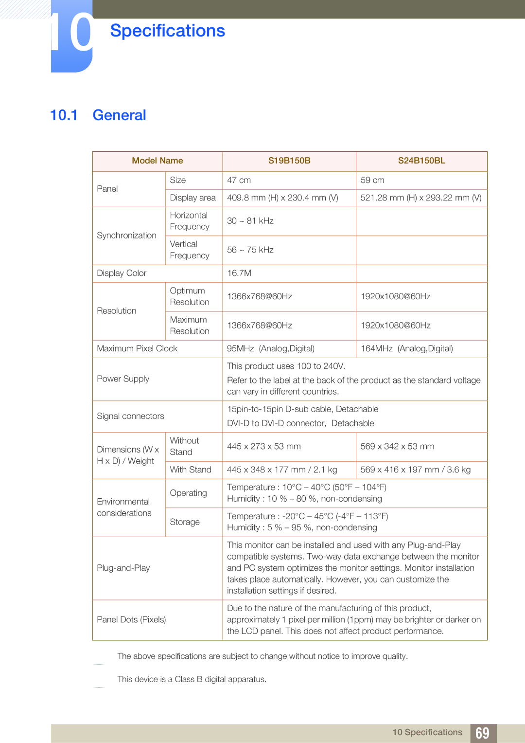 Samsung LS24B150BL/EN, LS19B150BSMXV, LS24B150BL/CI manual Specifications, General 