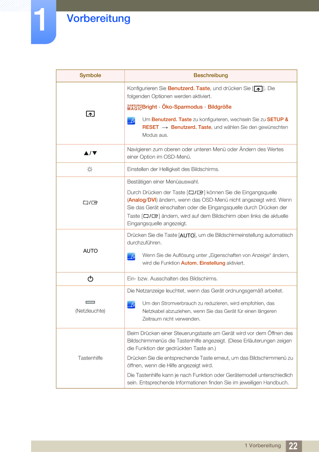 Samsung LS24B150BL/EN manual Auto 