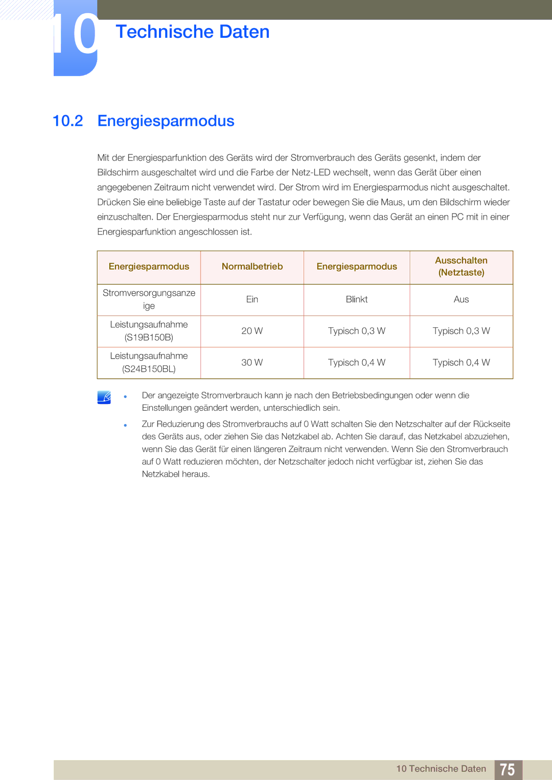 Samsung LS24B150BL/EN manual Energiesparmodus Normalbetrieb Ausschalten Netztaste 