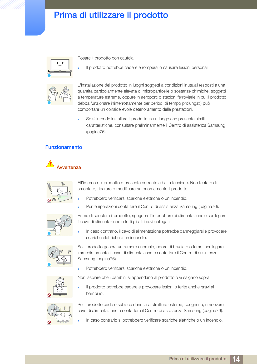 Samsung LS24B150BL/EN manual Funzionamento 