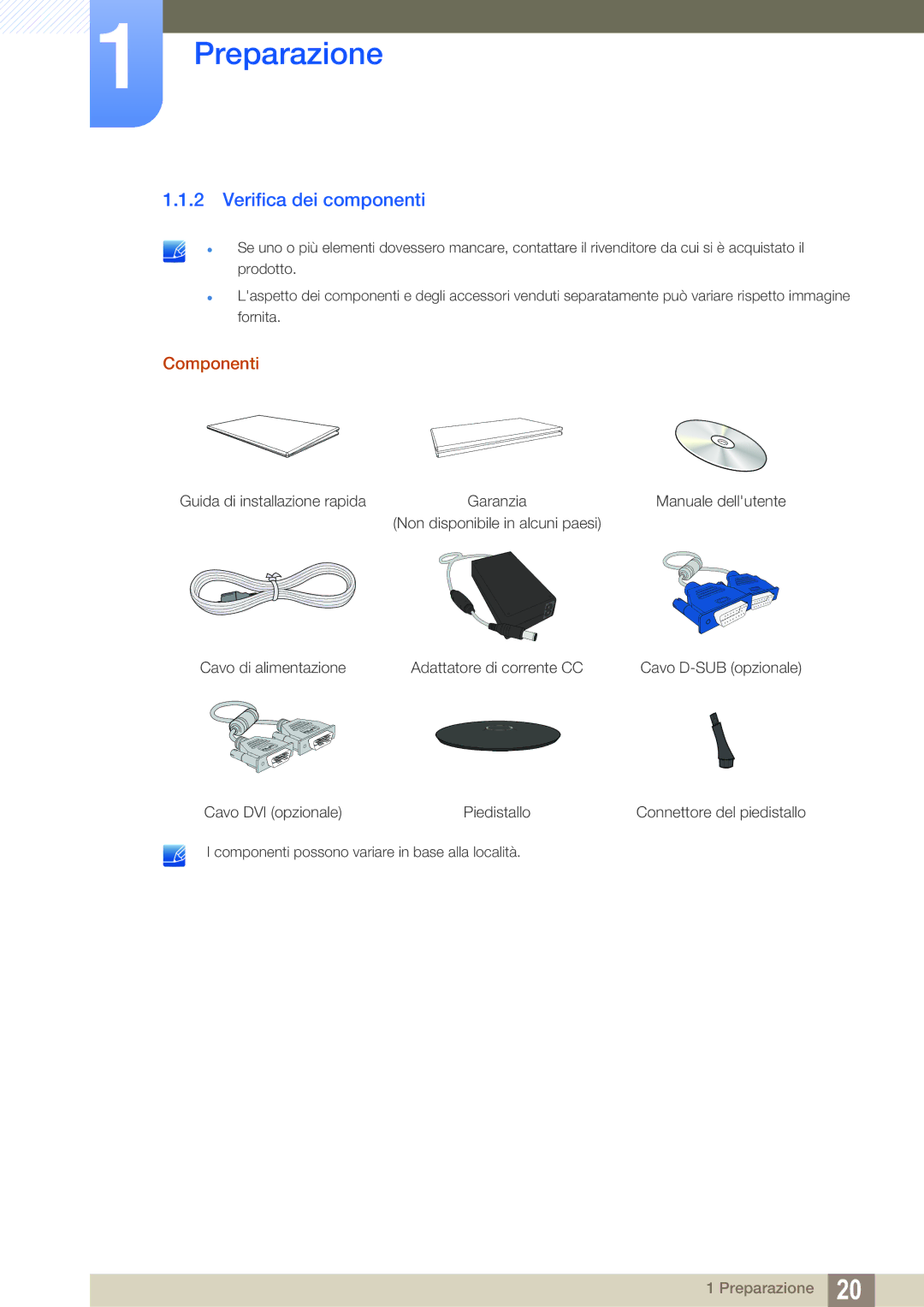 Samsung LS24B150BL/EN manual Verifica dei componenti, Componenti 