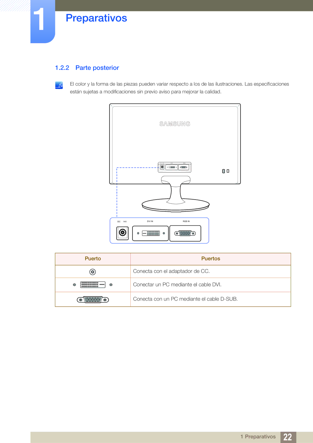 Samsung LS24B150BL/EN manual Parte posterior, Puerto Puertos 