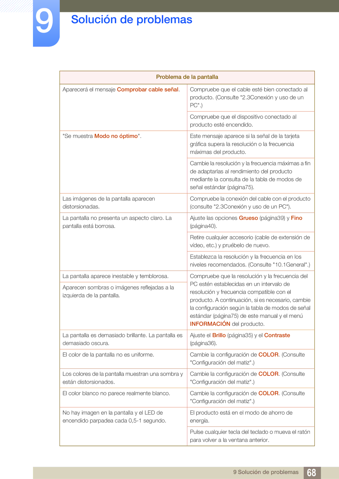 Samsung LS24B150BL/EN manual De adaptarlas al rendimiento del producto 